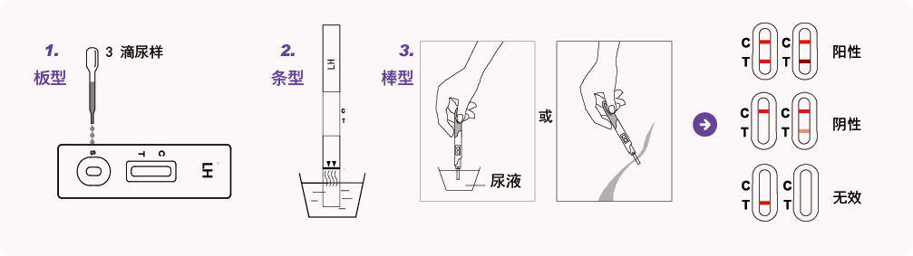 que thử nồng độ hormone kích thích nang trứng - tờ rơi quảng cáo -02.jpg
